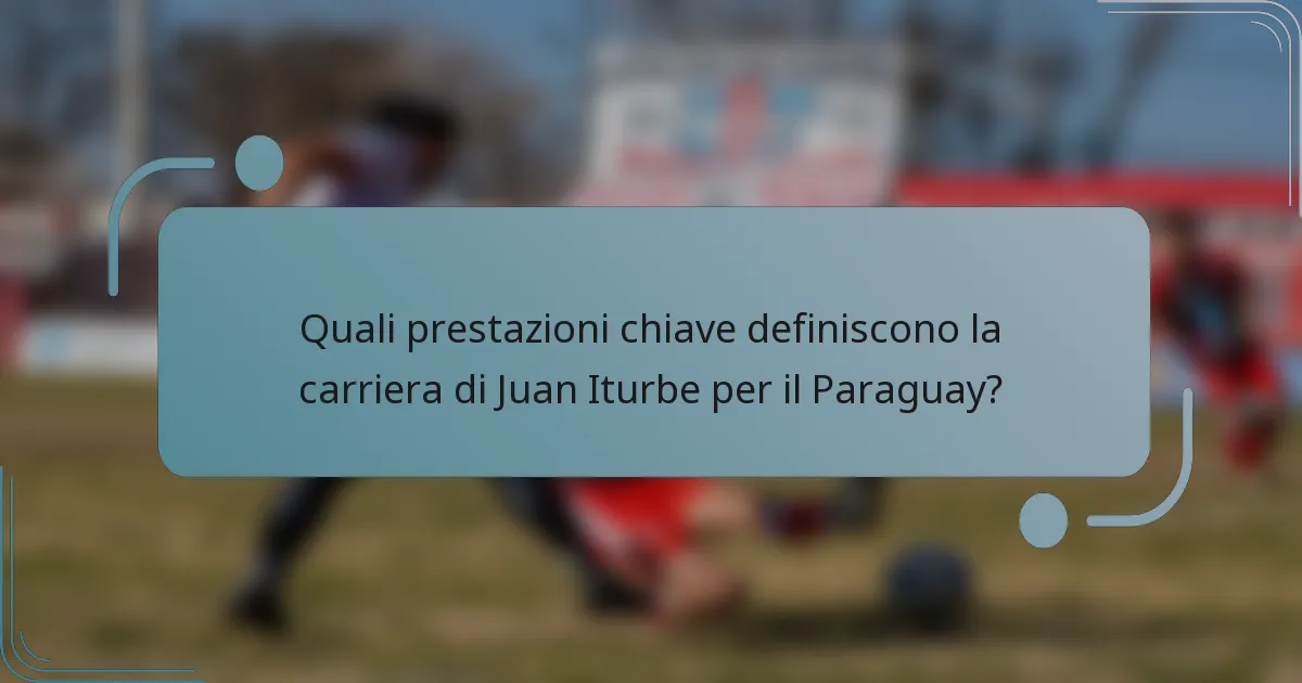Quali prestazioni chiave definiscono la carriera di Juan Iturbe per il Paraguay?